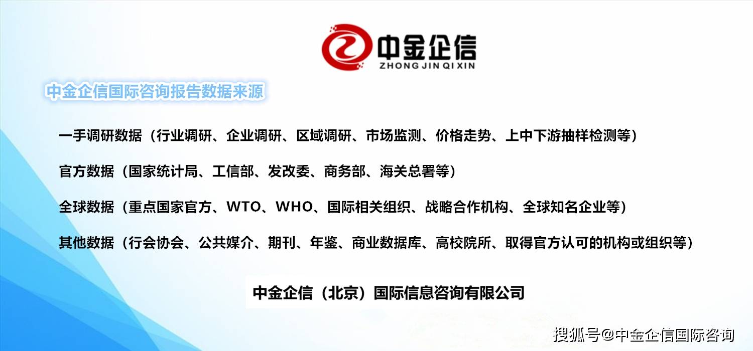 部件市场容量发展预测研报（含地区占比趋势及AG真人网站2024年全球及中国游戏机零(图4)